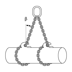 2-sprong rond