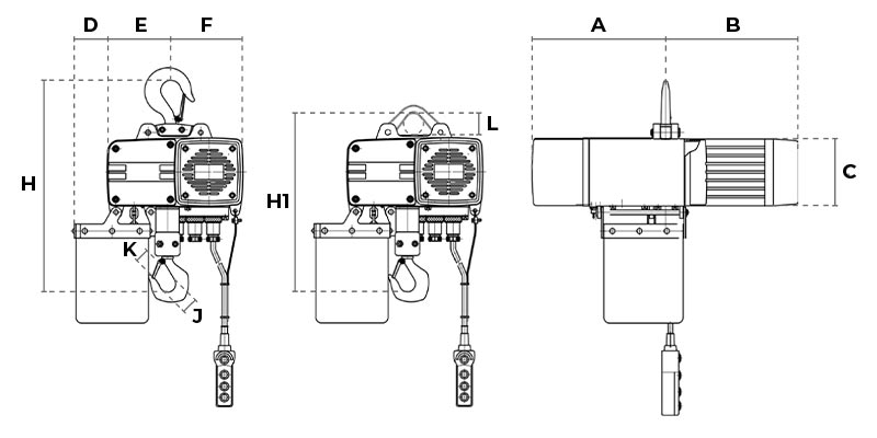 Delta Elektrische kettingtakel DEH Tech Data