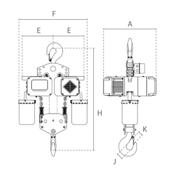 Deltalock Elektrische kettingtakel SG.DTS Tech Data