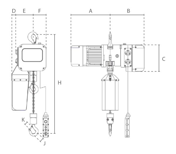 Deltalock Elektrische kettingtakel SG.DTS Tech Data