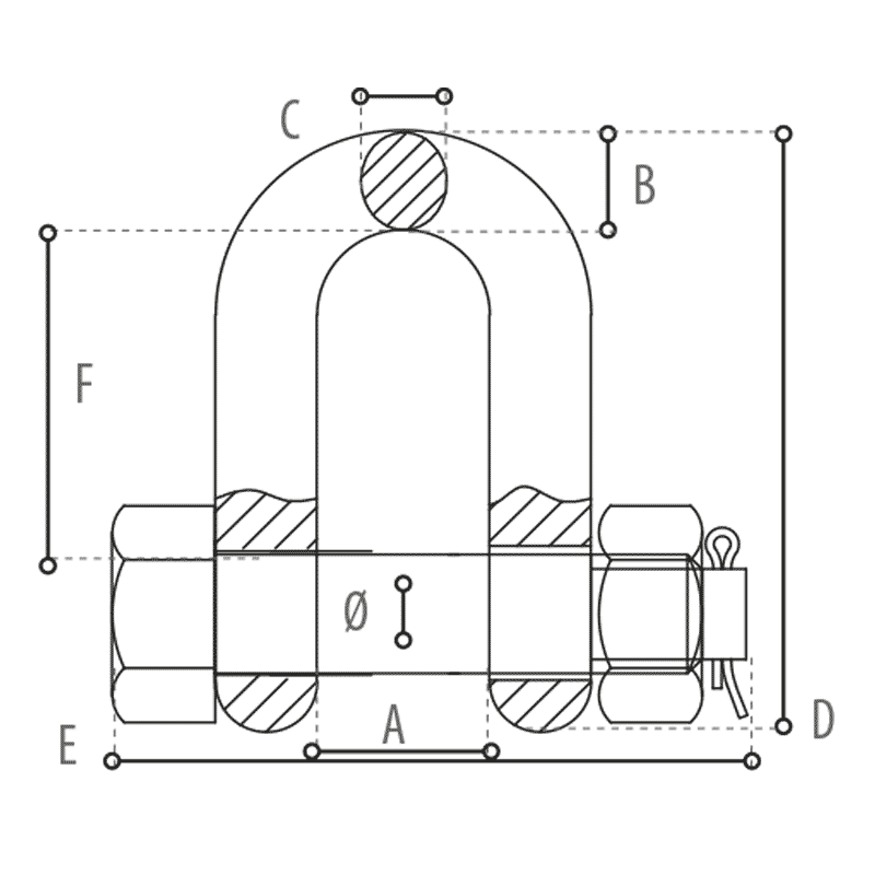 Deltalock D-Sluiting moerbout Tech Data