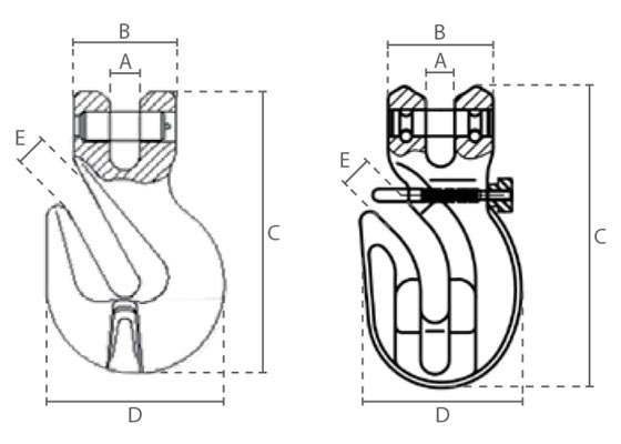 DELTALOCK Gaffel Inkorthaak Tech Data