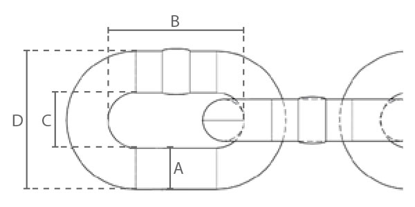 Deltalock ketting Tech Data