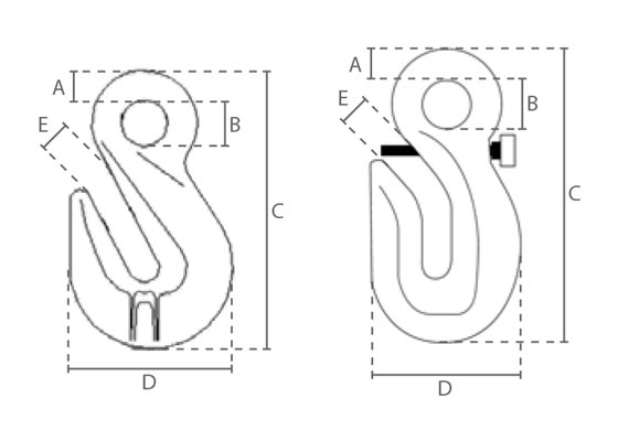 DELTALOCK Oog Inkorthaak Tech Data