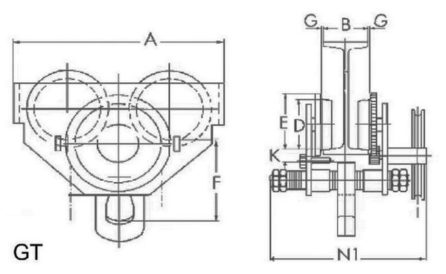 Eller GT Mechanische Loopkat Tech Data