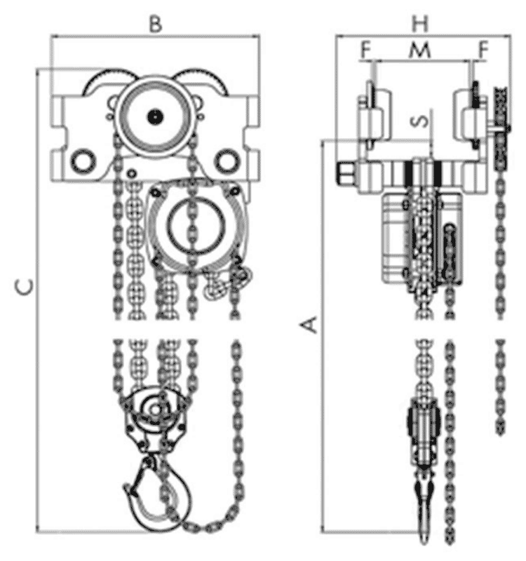 Eller GTL Tech Data