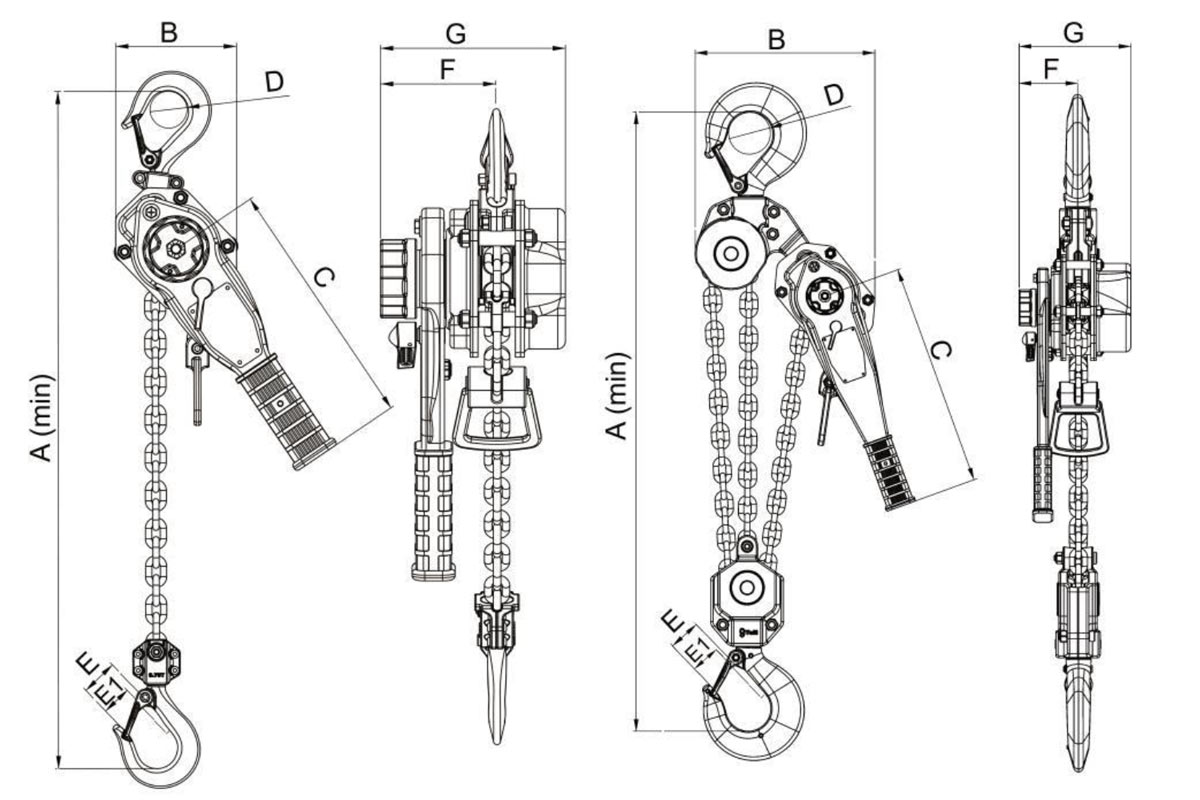 Camlok CLT Tech Data