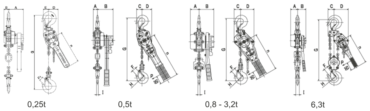 Eller RB5 Rateltakel Tech Data