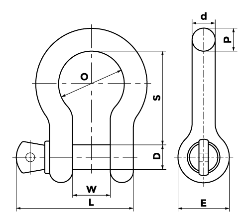 Harpsluiting Borstbout Tech Data