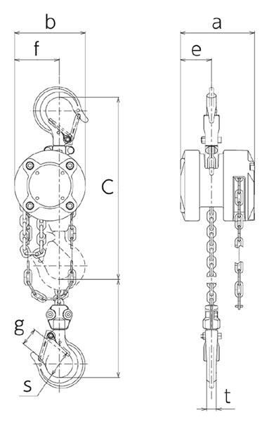 Kito CX Handkettingtakel Tech Data