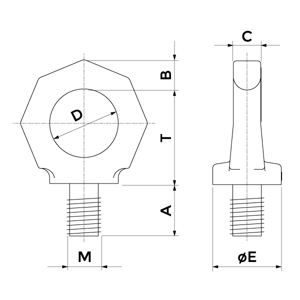 RUD RS oogbout Tech Data