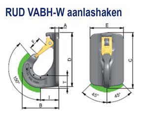 technische info RUD VIP aanlashaak VABH-W