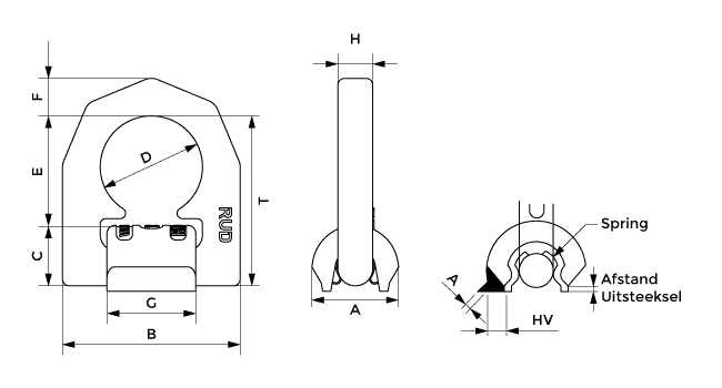 RUD VLBS hijsoog Tech Data