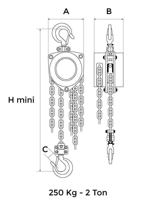 Tractel Tralift Handtakel 250 Kg - 2 Ton Tech Data