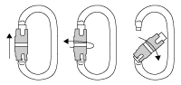 Tri lock