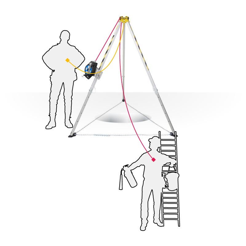 ELLERsafe TM-09-N Set-2 Voorbeeld