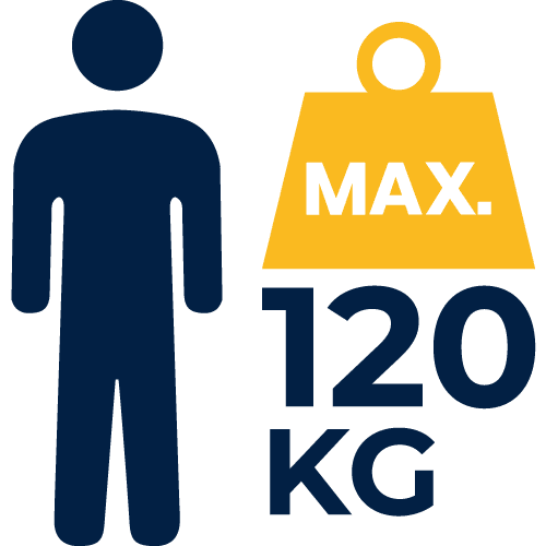 Max. gewicht gebruiker 120kg