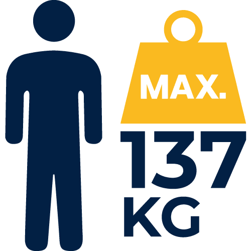 Max. gewicht gebruiker 137kg