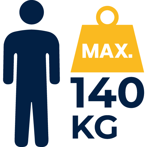 Max. gewicht gebruiker 140kg